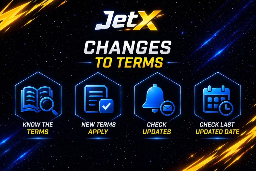 Changes to Terms