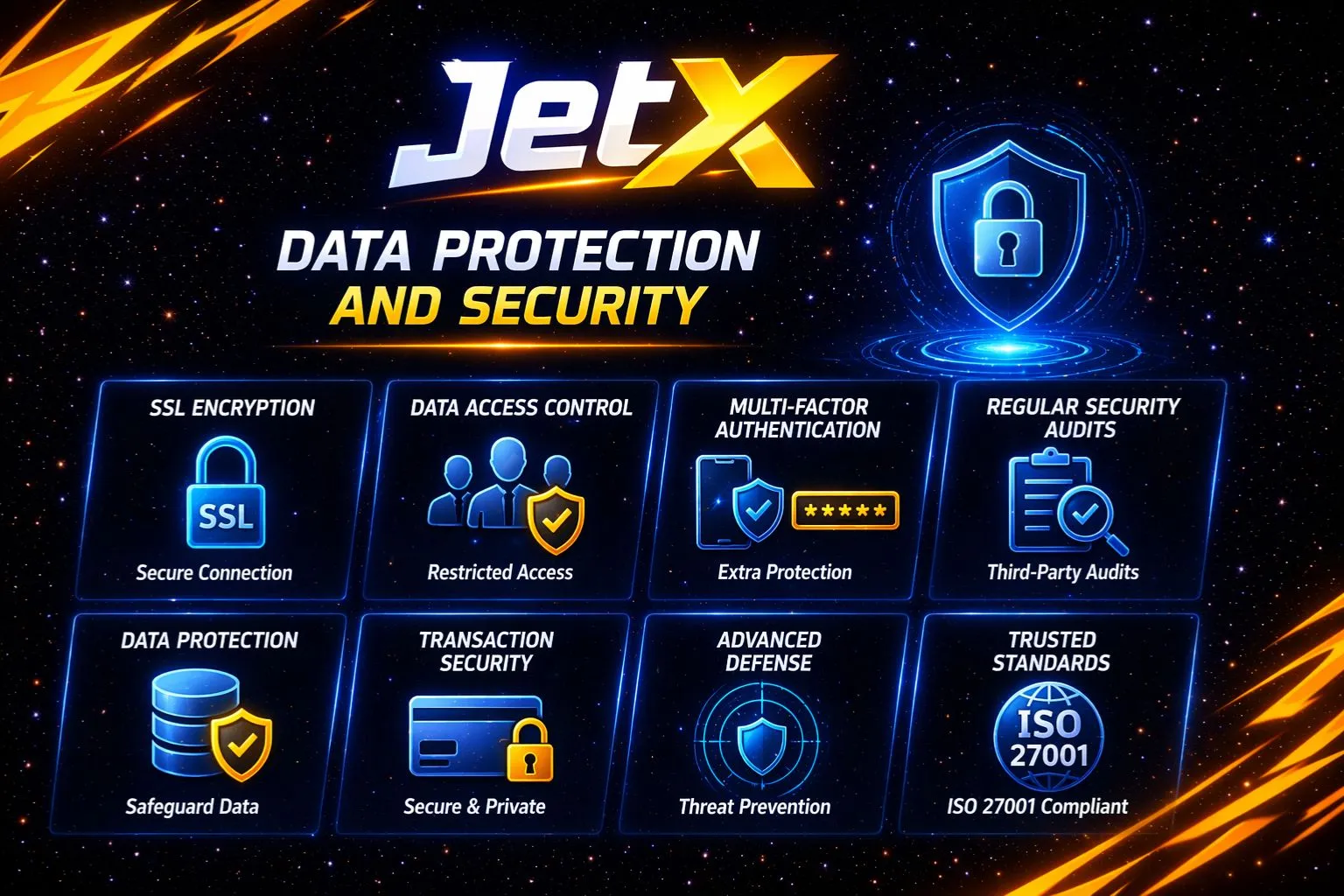 Data Protection and Security