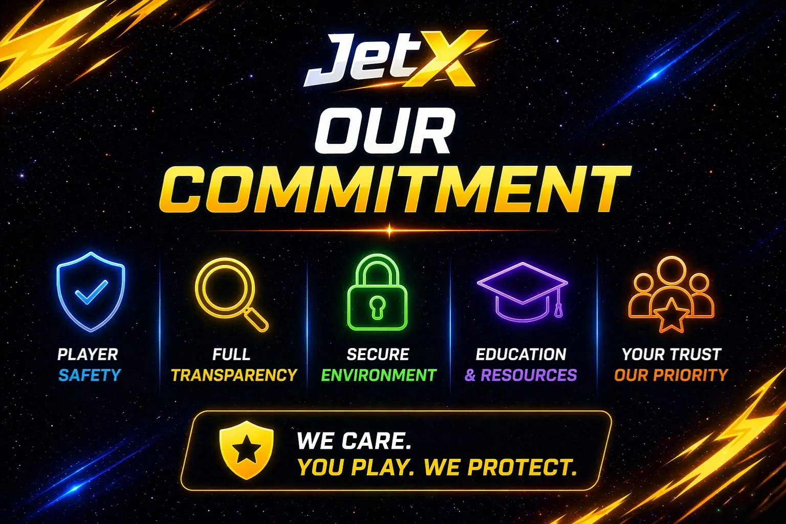Our Commitment