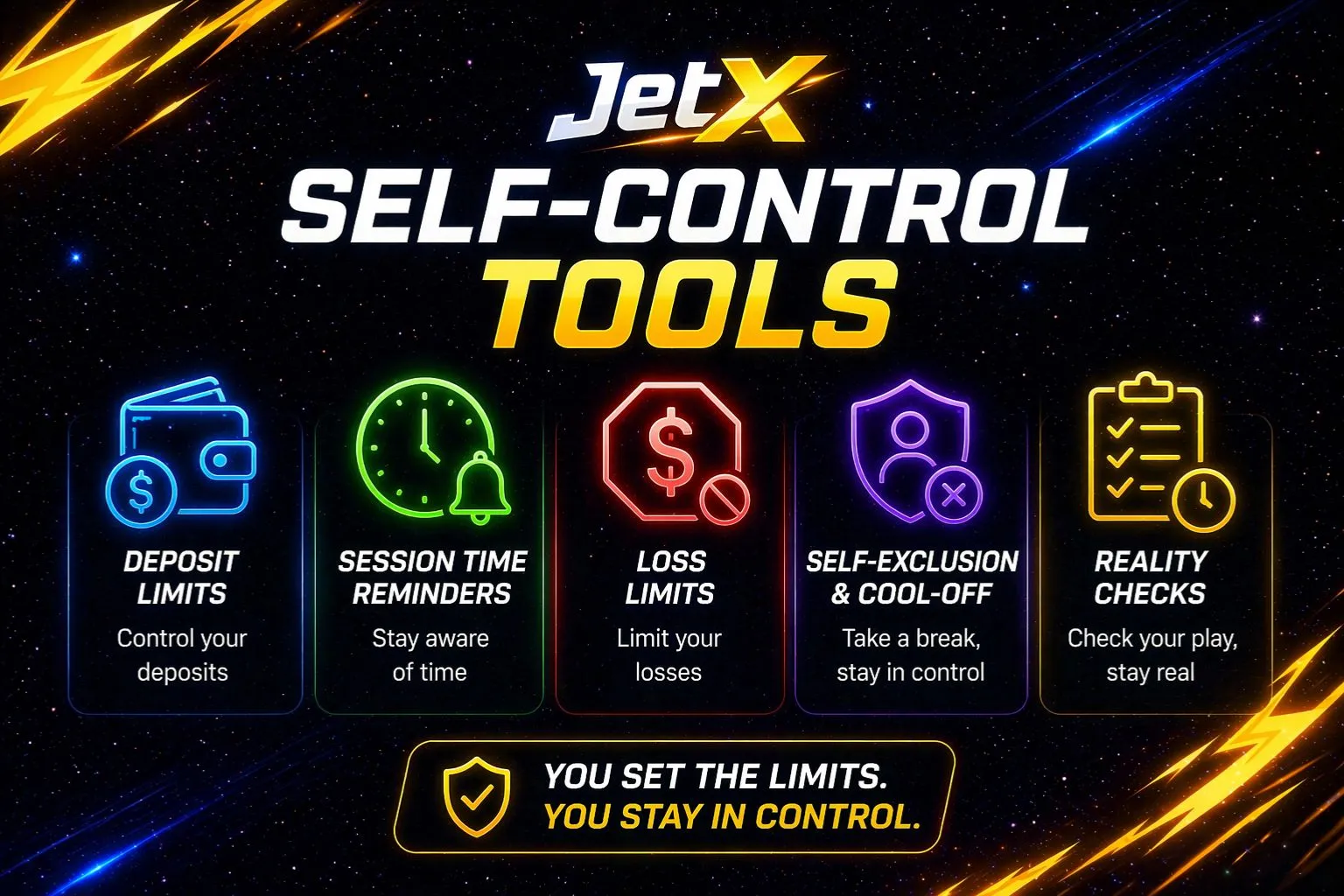 Self-Control Tools