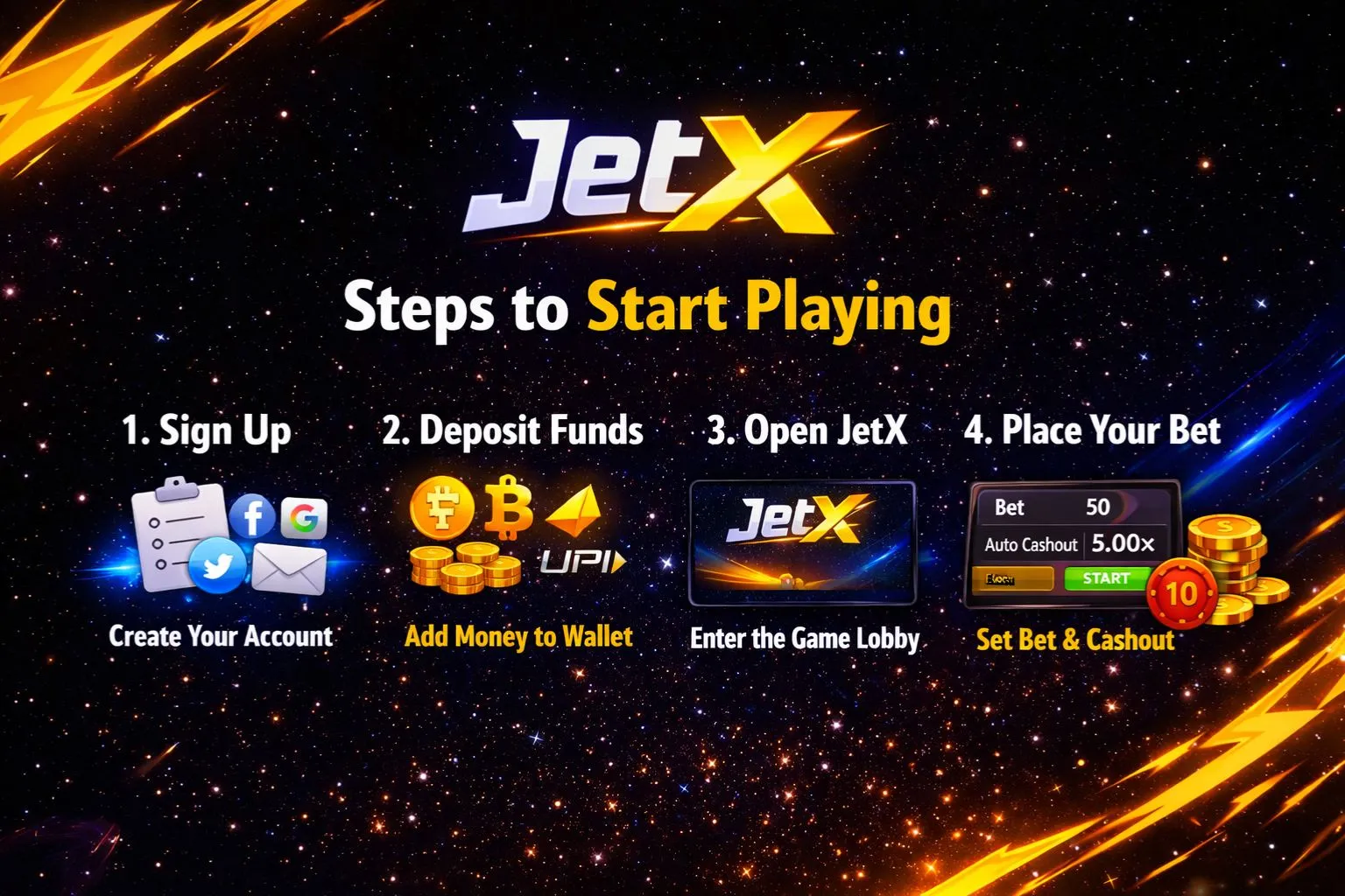 Steps to Start Playing