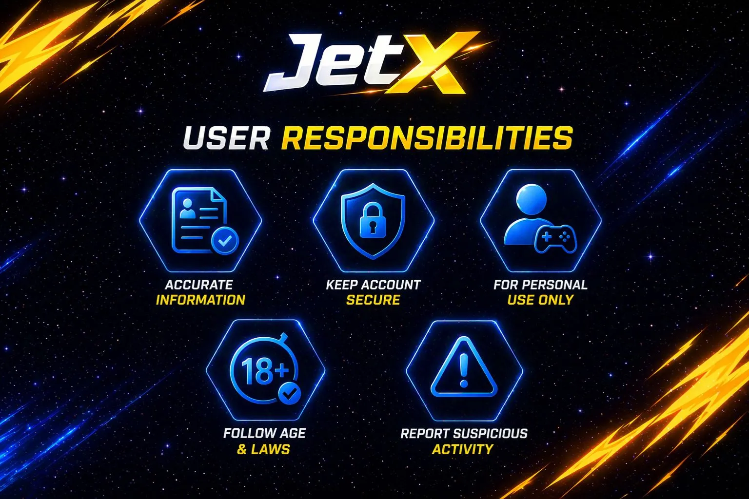 User Responsibilities